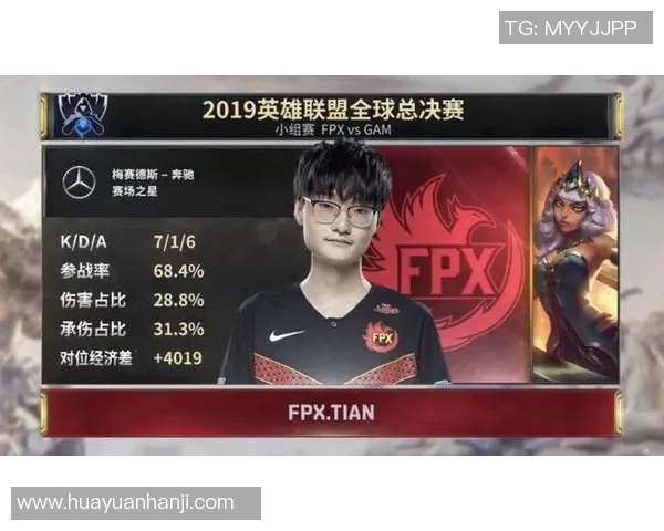 FPX在全球总决赛中的心理素质表现分析与评价