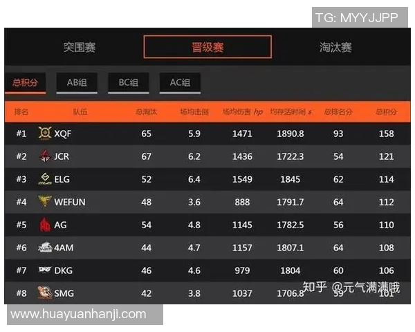 和平精英战术FPX快攻体系解析与实战应用技巧分享