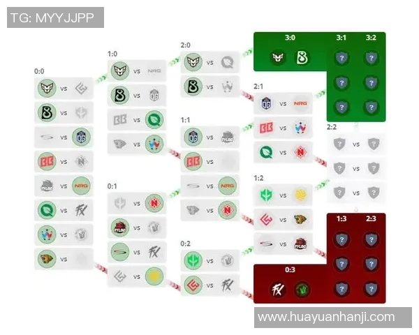 WE战队的荣耀与坚持:CSGO赛场上的奋斗历程纪实 WE战队的荣耀与坚持:CSGO赛场上的奋斗历程纪实