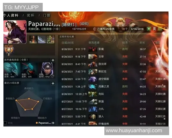 DOTA2团队协作排行榜V5荣登第一名展现卓越团队精神与默契配合