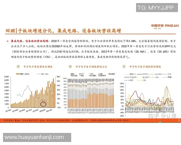 揭秘黄强成功之道探讨英雄联盟背后的策略与创新实时数据