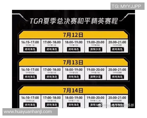 esports数据和平精英战术TES快攻体系解析与实战应用技巧分享