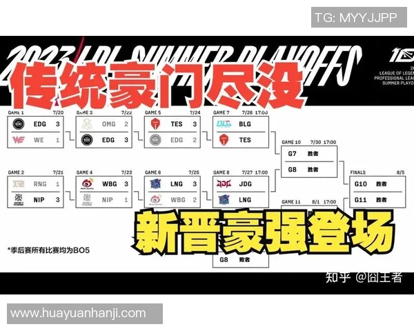 esports数据数据分析BLG战队在比赛中的耐力表现及其对胜负的影响探讨