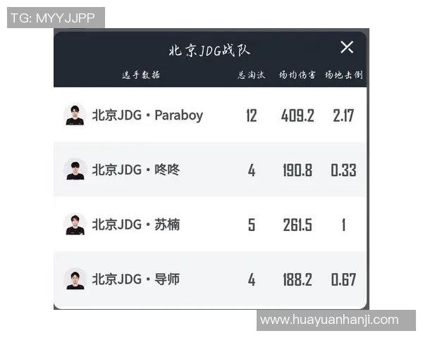 电竞新闻热议和平精英JDG战队实力变革与未来发展趋势分析